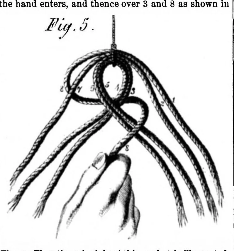An illustration from Scientific American, Vol. 10, No. 16 (April 1864), 1864, leaf 3