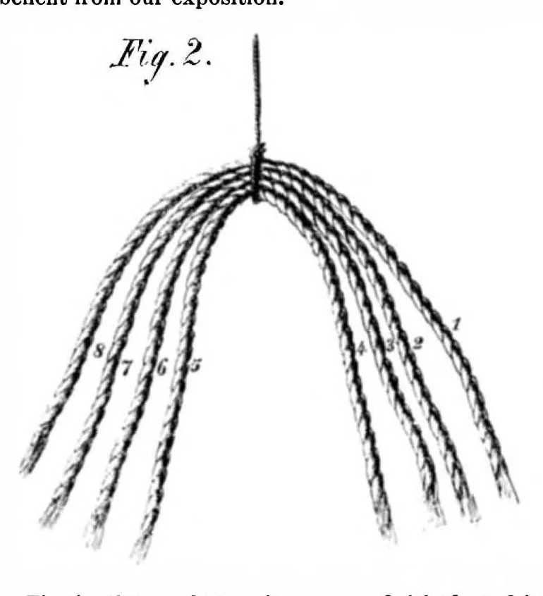 An illustration from Scientific American, Vol. 10, No. 16 (April 1864), 1864, leaf 3