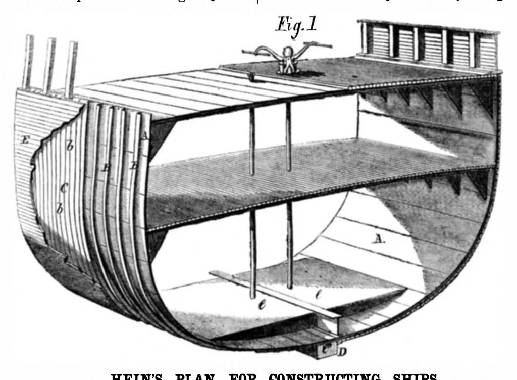 An illustration from Scientific American, Vol. 10, No. 17 (April 1864), 1864, leaf 15