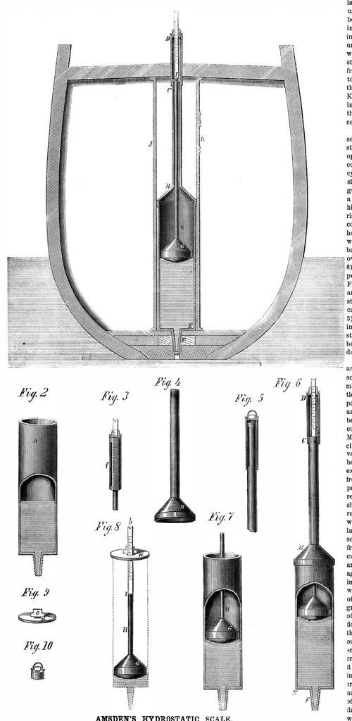 An illustration from Scientific American, Vol. 11, No. 1 (July 1864), 1864, leaf 3