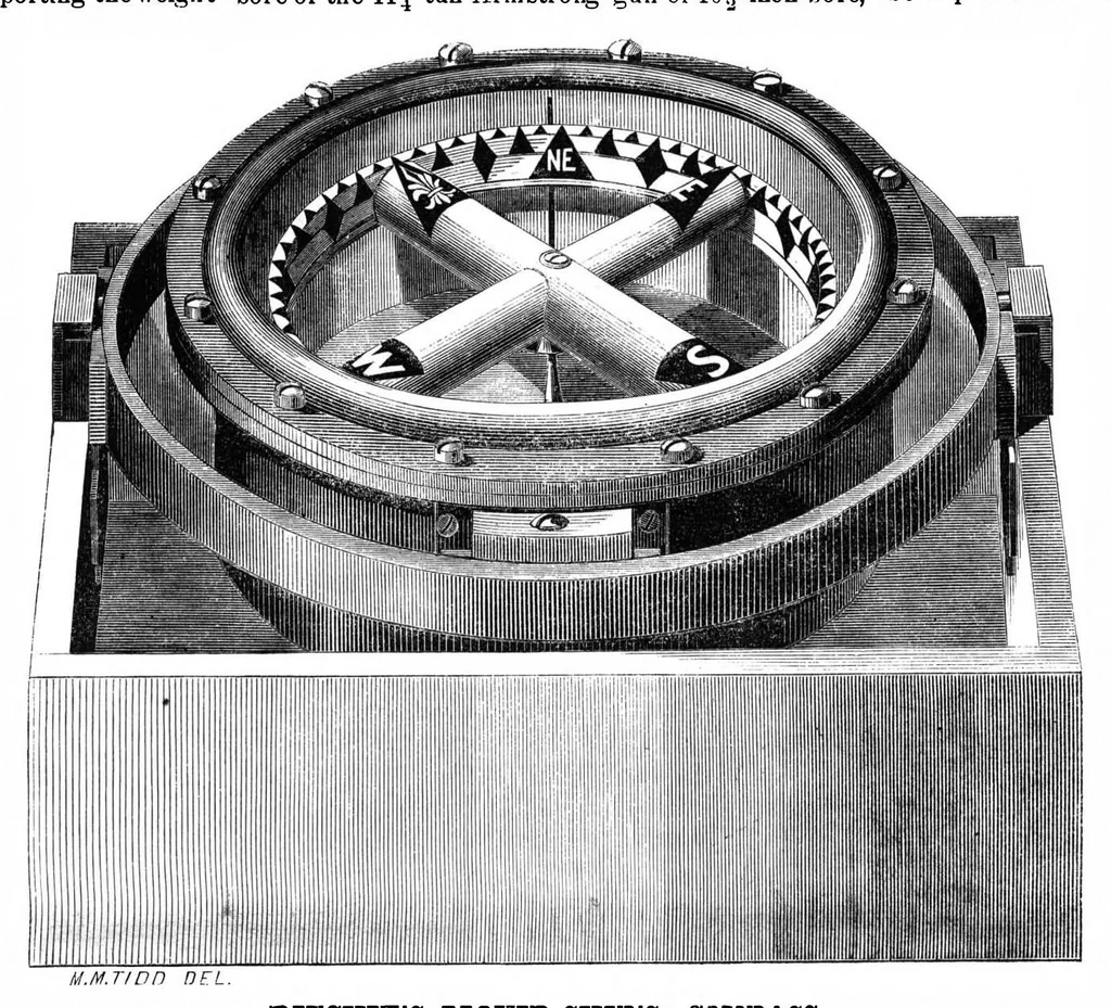 An illustration from Scientific American, Vol. 11, No. 4 (July 1864), 1864, leaf 3
