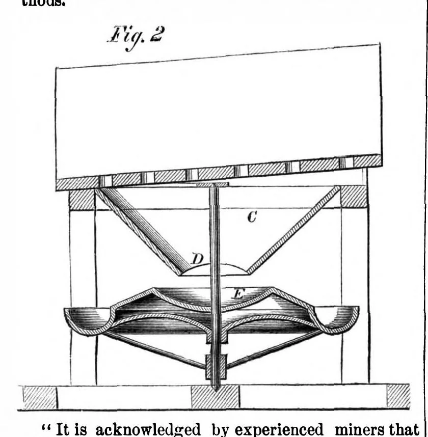 An illustration from Scientific American, Vol. 11, No. 9 (August 1864), 1864, leaf 15