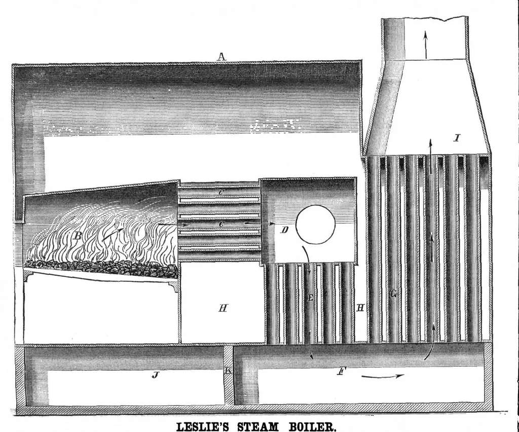 An illustration from Scientific American, Vol. 11, No. 12 (September 1864), 1864, leaf 15
