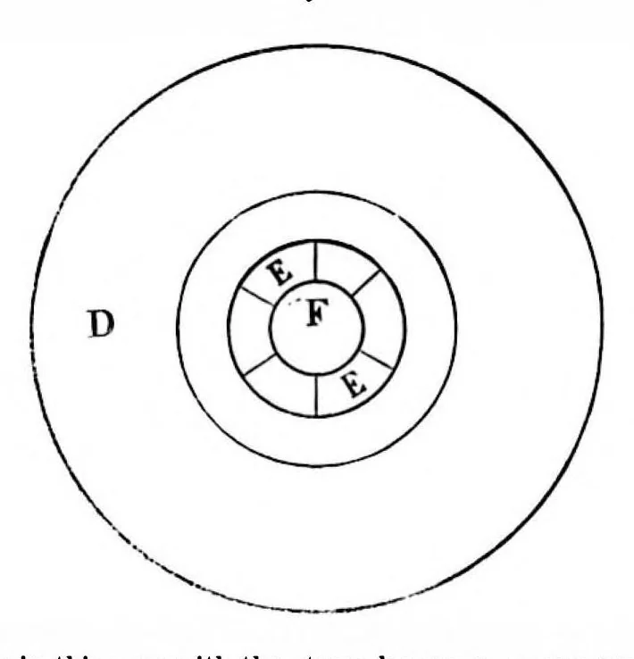 An illustration from Scientific American, Vol. 11, No. 23 (December 1864), 1864, leaf 4