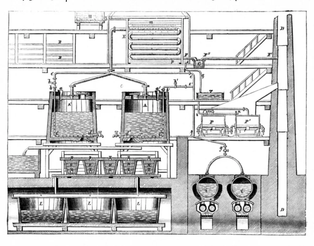 An illustration from Scientific American, Vol. 11, No. 26 (December 1864), 1864, leaf 2