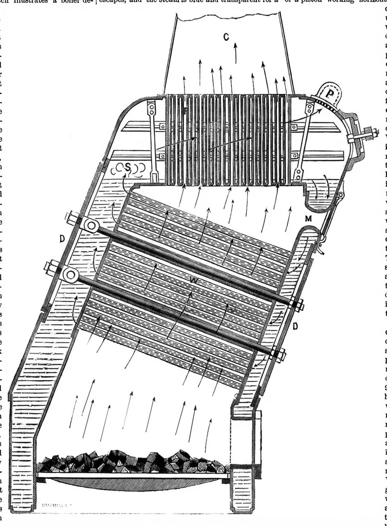 An illustration from Scientific American, Vol. 12, No. 4 (January 1865), 1865, leaf 4