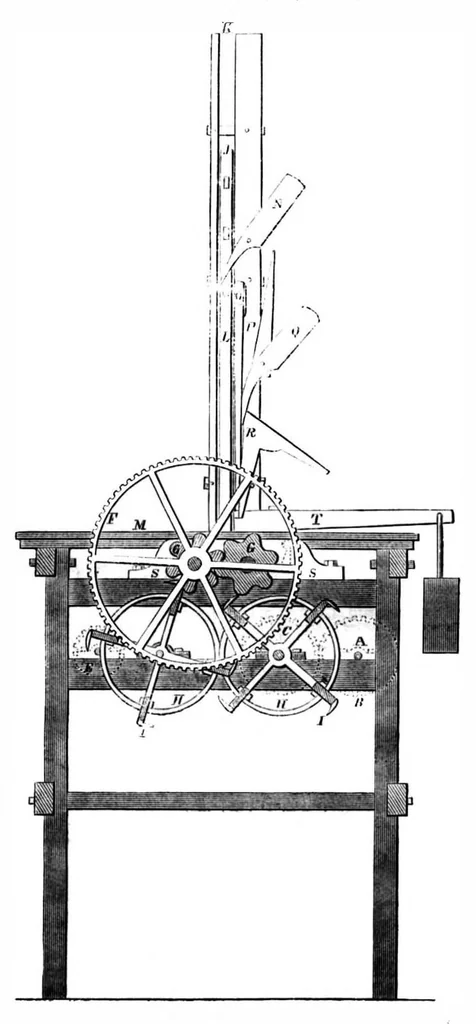 An illustration from Scientific American, Vol. 12, No. 5 (January 1865), 1865, leaf 15
