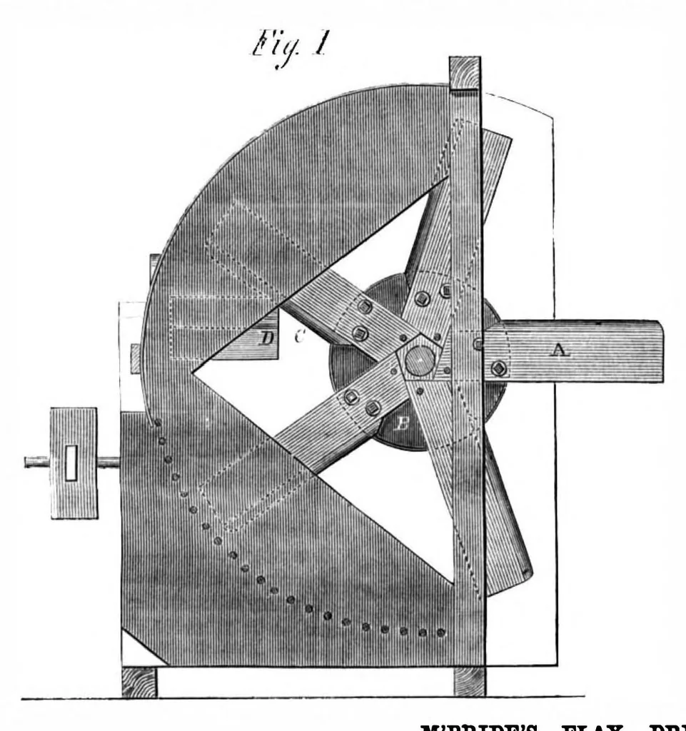 An illustration from Scientific American, Vol. 12, No. 5 (January 1865), 1865, leaf 3