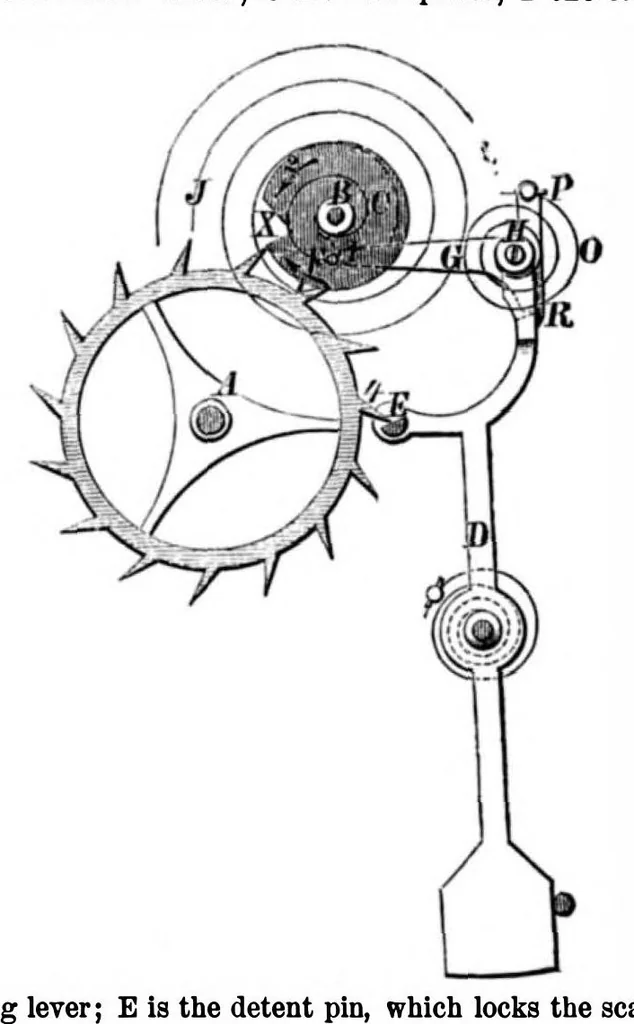 An illustration from Scientific American, Vol. 12, No. 9 (February 1865), 1865, leaf 4