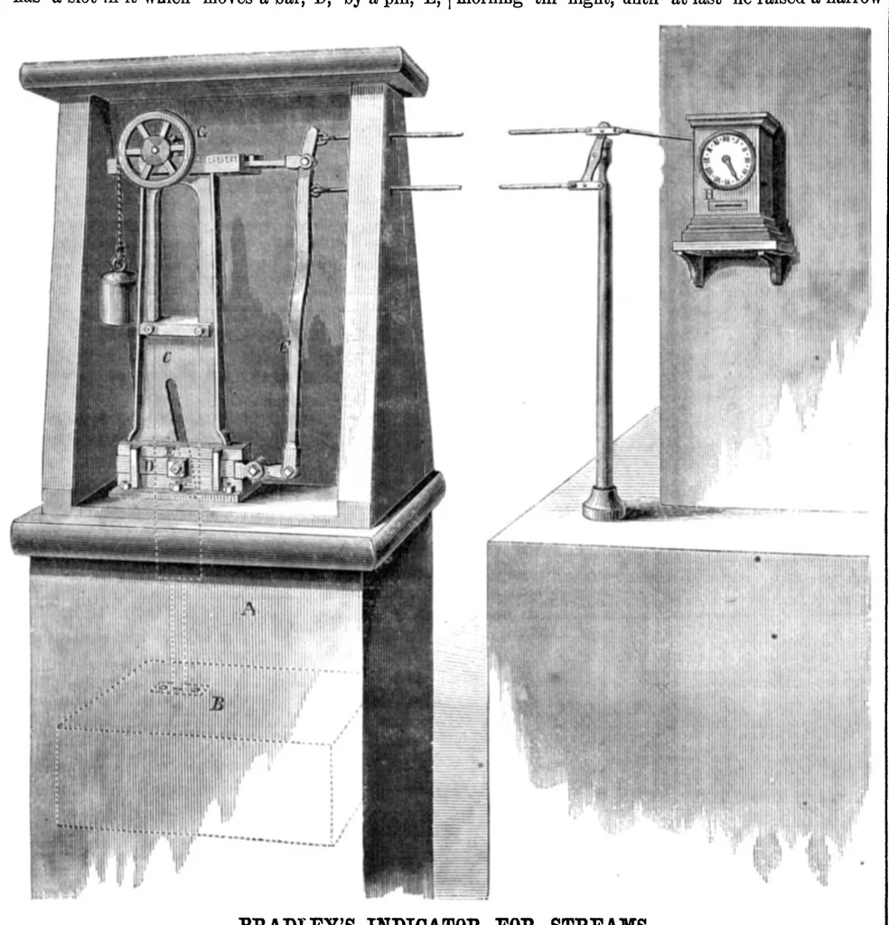 An illustration from Scientific American, Vol. 13, No. 4 (July 1865), 1865, leaf 15