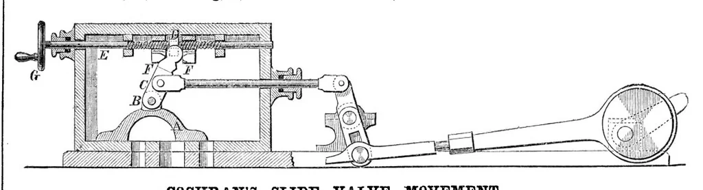 An illustration from Scientific American, Vol. 13, No. 9 (August 1865), 1865, leaf 3