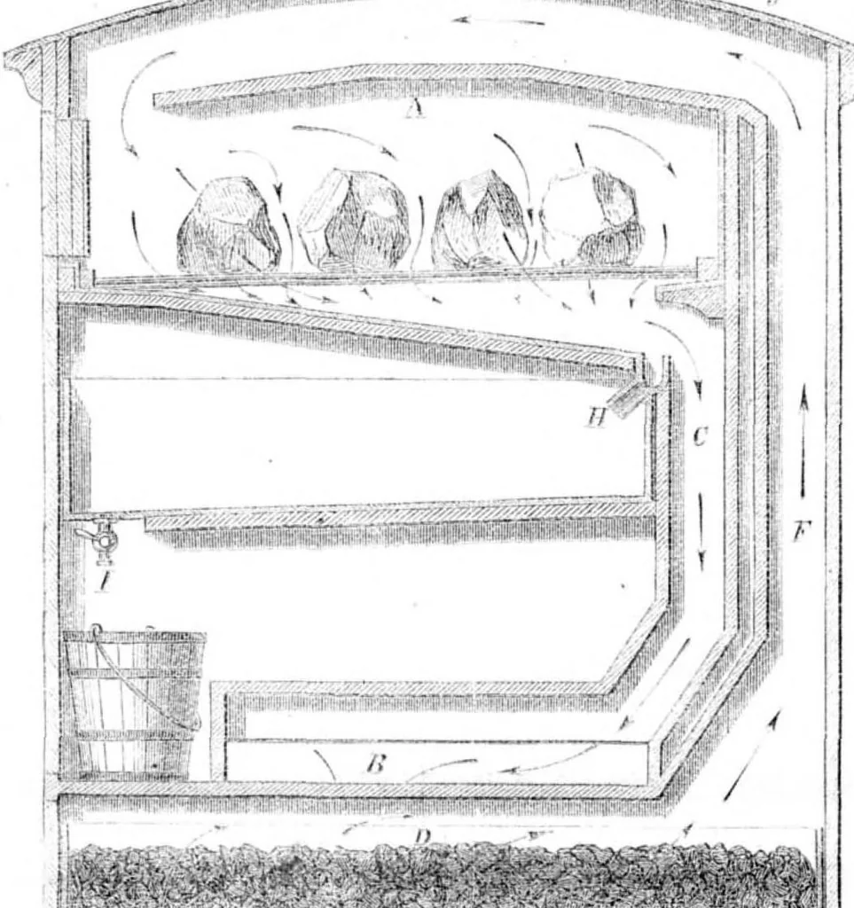 An illustration from Scientific American, Vol. 13, No. 24 (December 1865), 1865, leaf 1
