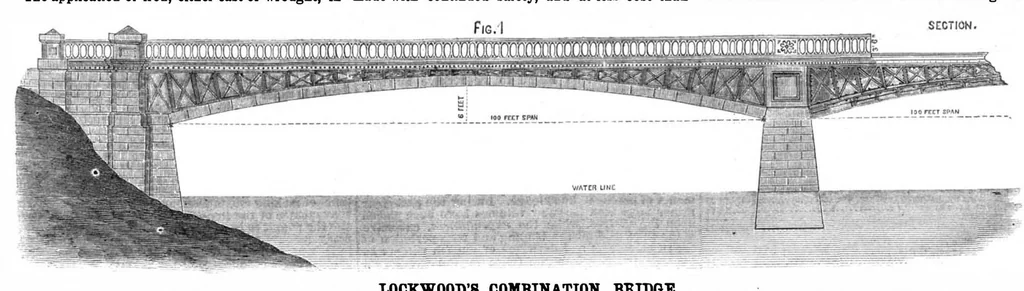 An illustration from Scientific American, Vol. 14, No. 12 (March 1866), 1866, leaf 0