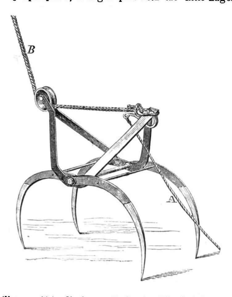 An illustration from Scientific American, Vol. 14, No. 12 (March 1866), 1866, leaf 4