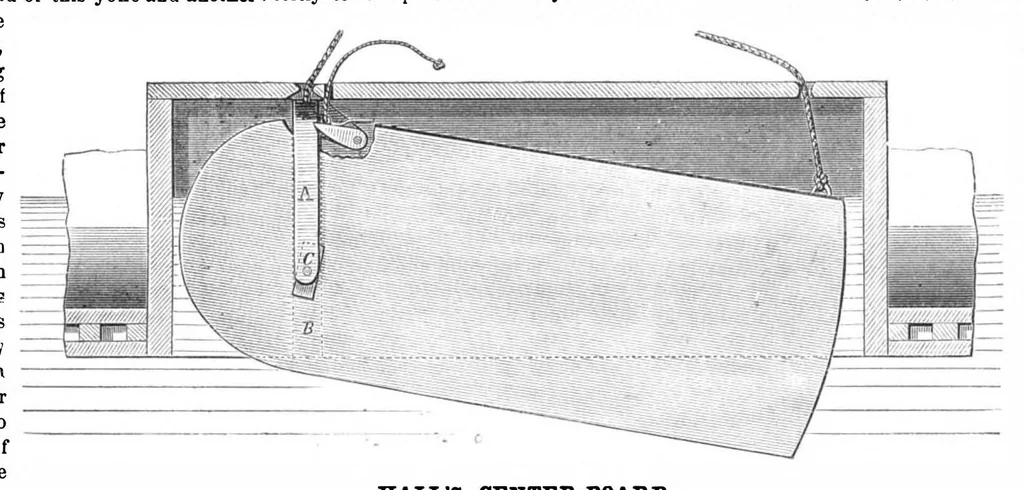 An illustration from Scientific American, Vol. 14, No. 16 (April 1866), 1866, leaf 3