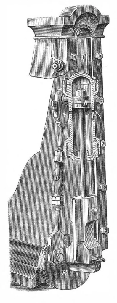 An illustration from Scientific American, Vol. 14, No. 17 (April 1866), 1866, leaf 3