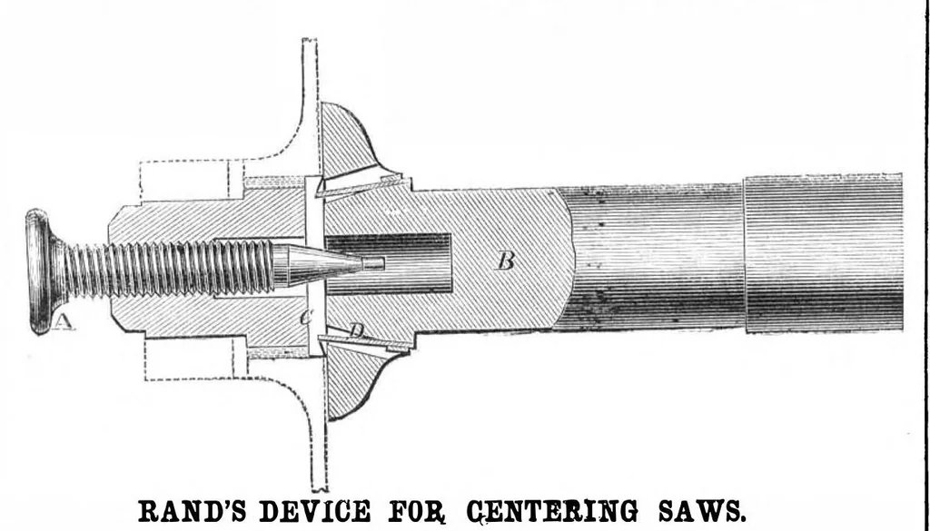 An illustration from Scientific American, Vol. 14, No. 19 (May 1866), 1866, leaf 3