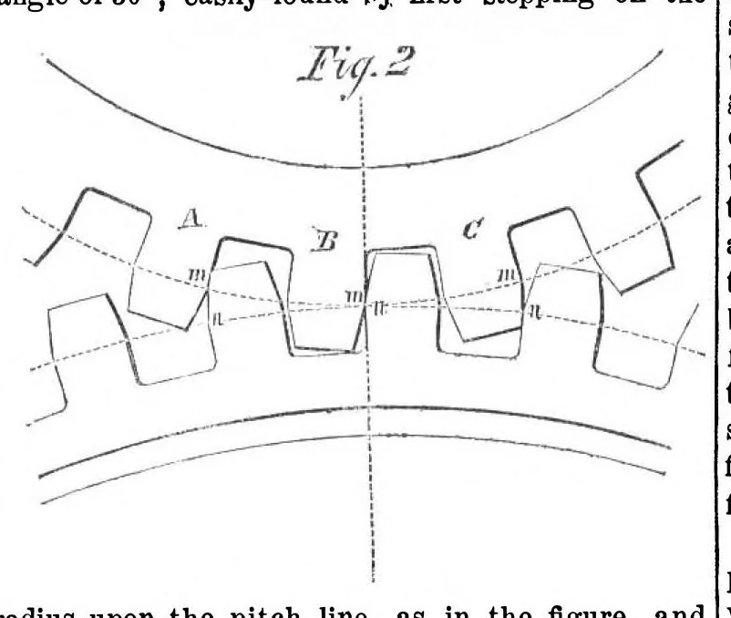 An illustration from Scientific American, Vol. 14, No. 19 (May 1866), 1866, leaf 4