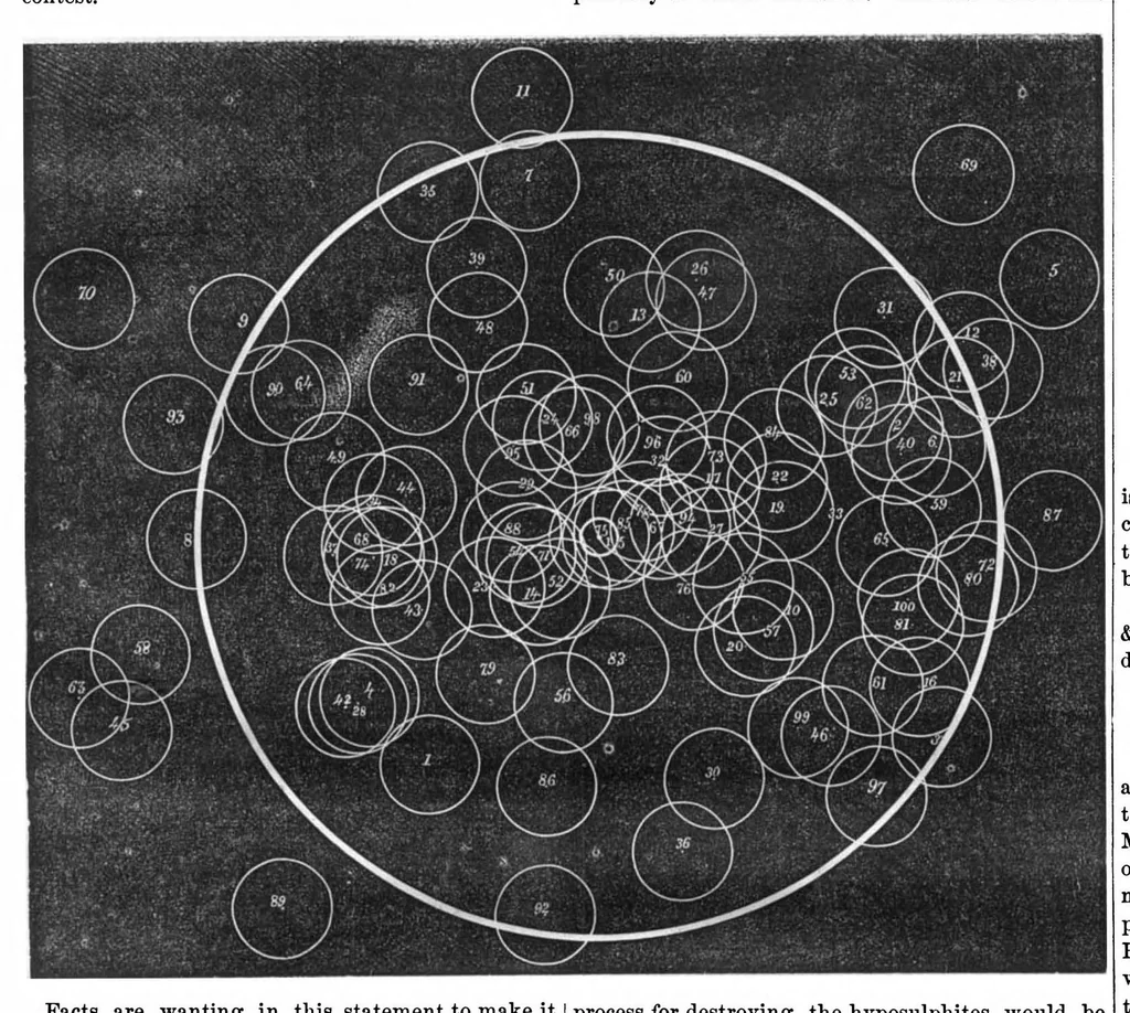 An illustration from Scientific American, Vol. 15, No. 5 (July 1866), 1866, leaf 3