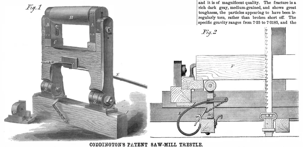 An illustration from Scientific American, Vol. 15, No. 22 (November 1866), 1866, leaf 17