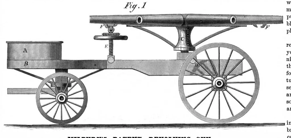 An illustration from Scientific American, Vol. 15, No. 23 (December 1866), 1866, leaf 3