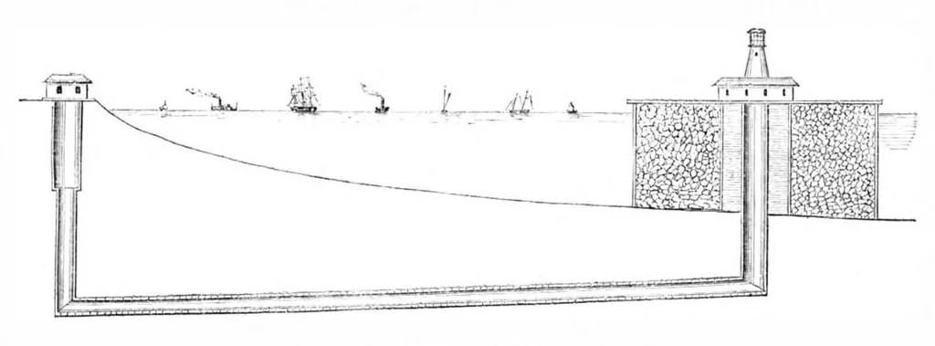 An illustration from Scientific American, Vol. 15, No. 25 (December 1866), 1866, leaf 3