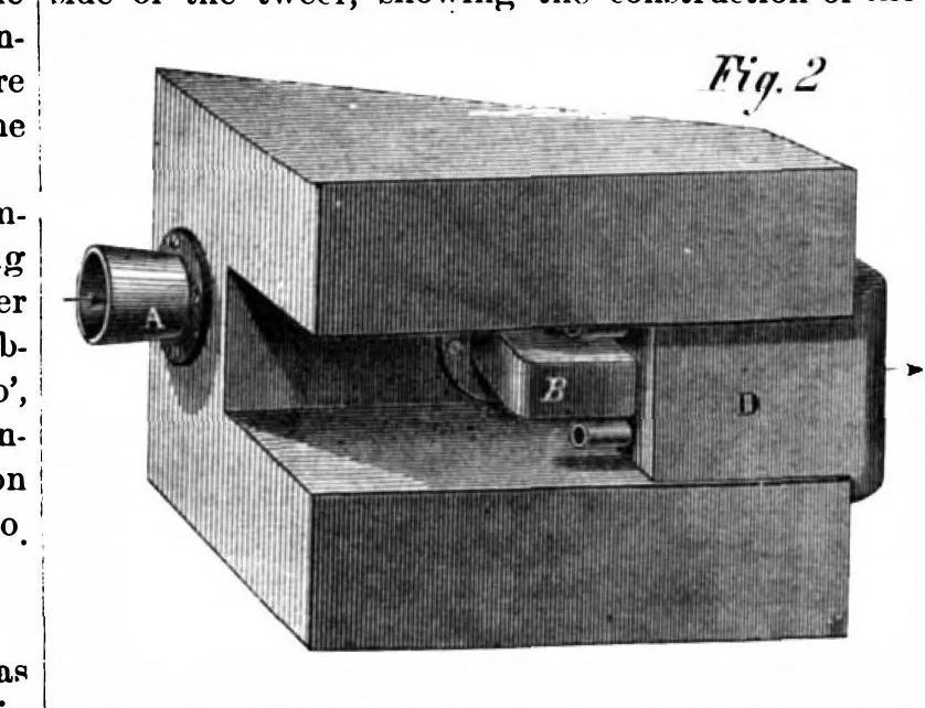 An illustration from Scientific American, Vol. 15, No. 26 (December 1866), 1866, leaf 0