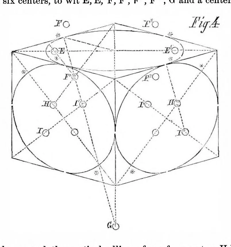 An illustration from Scientific American, Vol. 16, No. 2 (January 1867), 1867, leaf 4