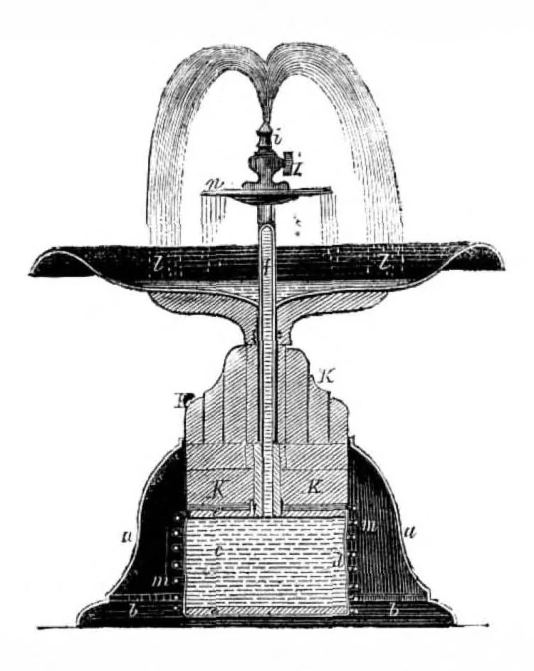 An illustration from Scientific American, Vol. 16, No. 4 (January 1867), 1867, leaf 0