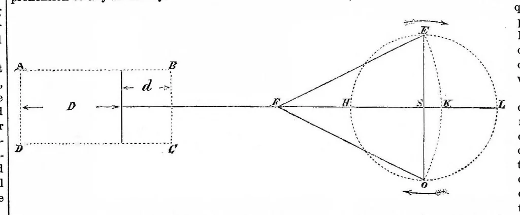 An illustration from Scientific American, Vol. 16, No. 4 (January 1867), 1867, leaf 4
