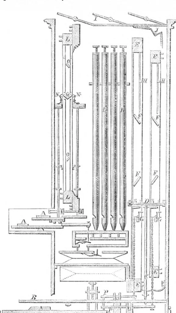 An illustration from Scientific American, Vol. 16, No. 7 (February 1867), 1867, leaf 3