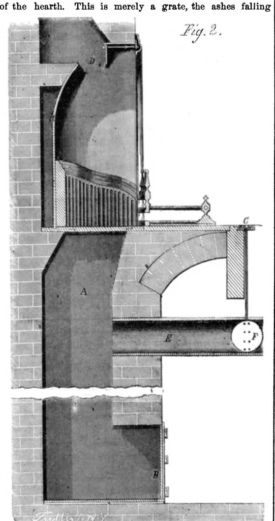 An illustration from Scientific American, Vol. 16, No. 17 (April 1867), 1867, leaf 3