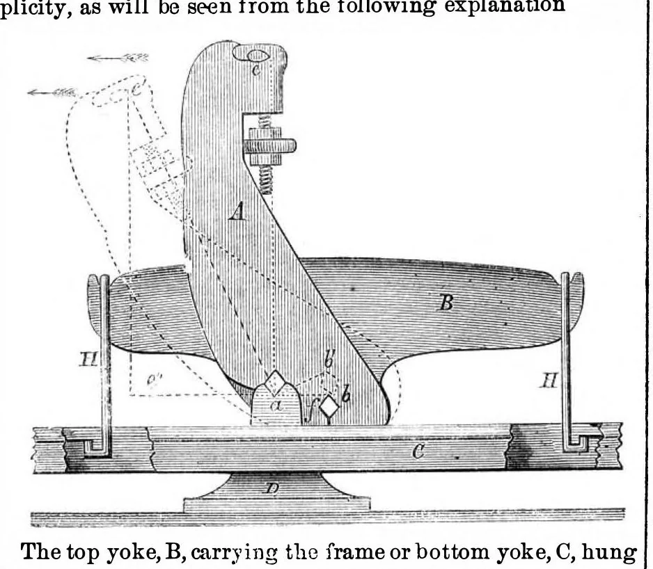 An illustration from Scientific American, Vol. 17, No. 2 (July 1867), 1867, leaf 3
