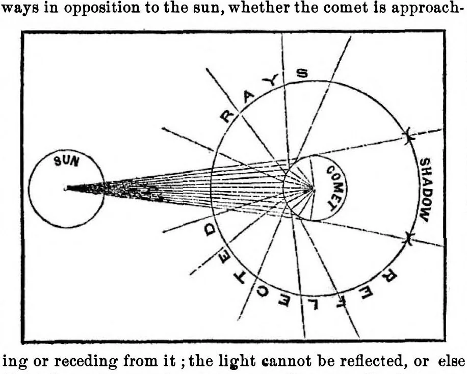 An illustration from Scientific American, Vol. 17, No. 10 (September 1867), 1867, leaf 2
