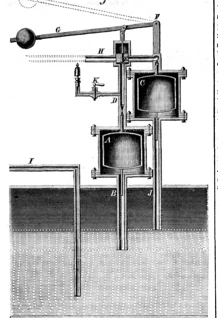 An illustration from Scientific American, Vol. 17, No. 10 (September 1867), 1867, leaf 7