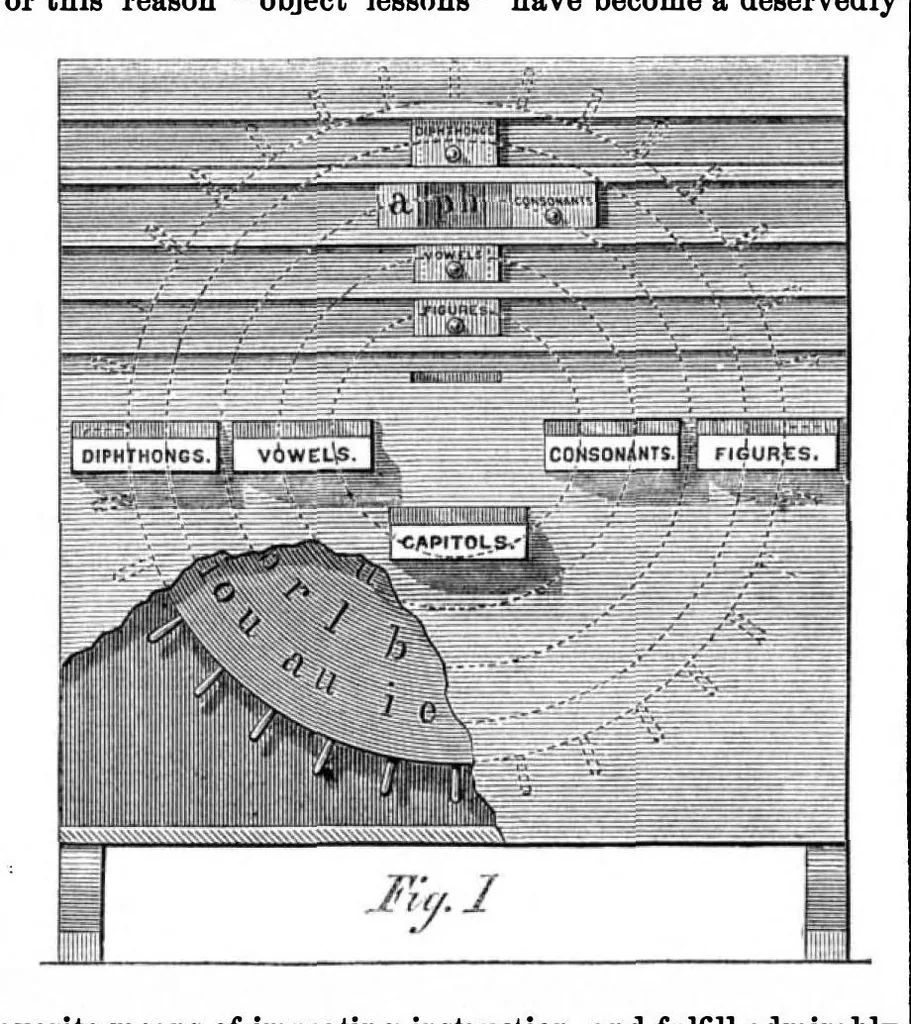 An illustration from Scientific American, Vol. 17, No. 24 (December 1867), 1867, leaf 3