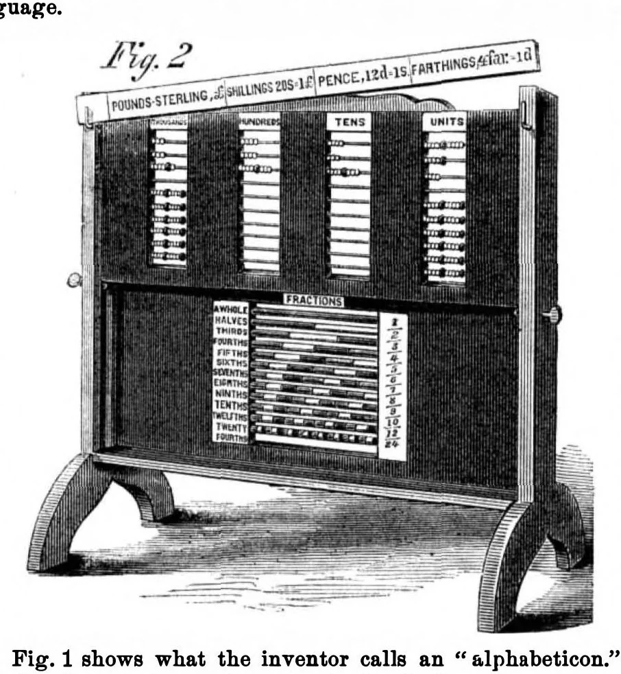 An illustration from Scientific American, Vol. 17, No. 24 (December 1867), 1867, leaf 3