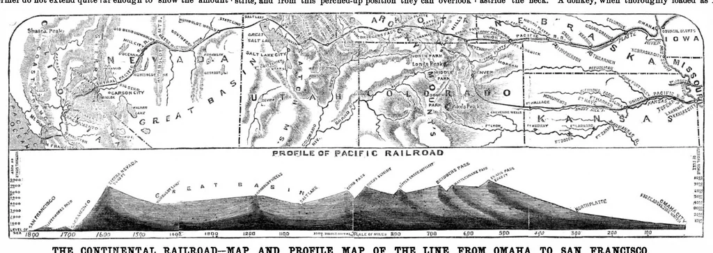 An illustration from Scientific American, Vol. 17, No. 25 (December 1867), 1867, leaf 4