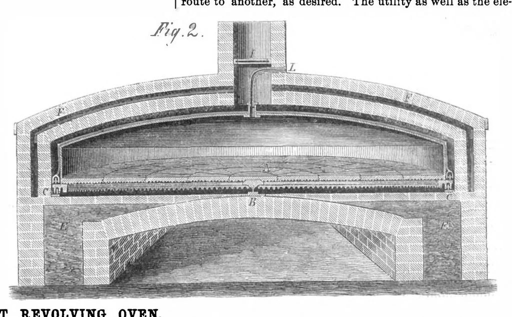 An illustration from Scientific American, Vol. 18, No. 7 (February 1868), 1868, leaf 0