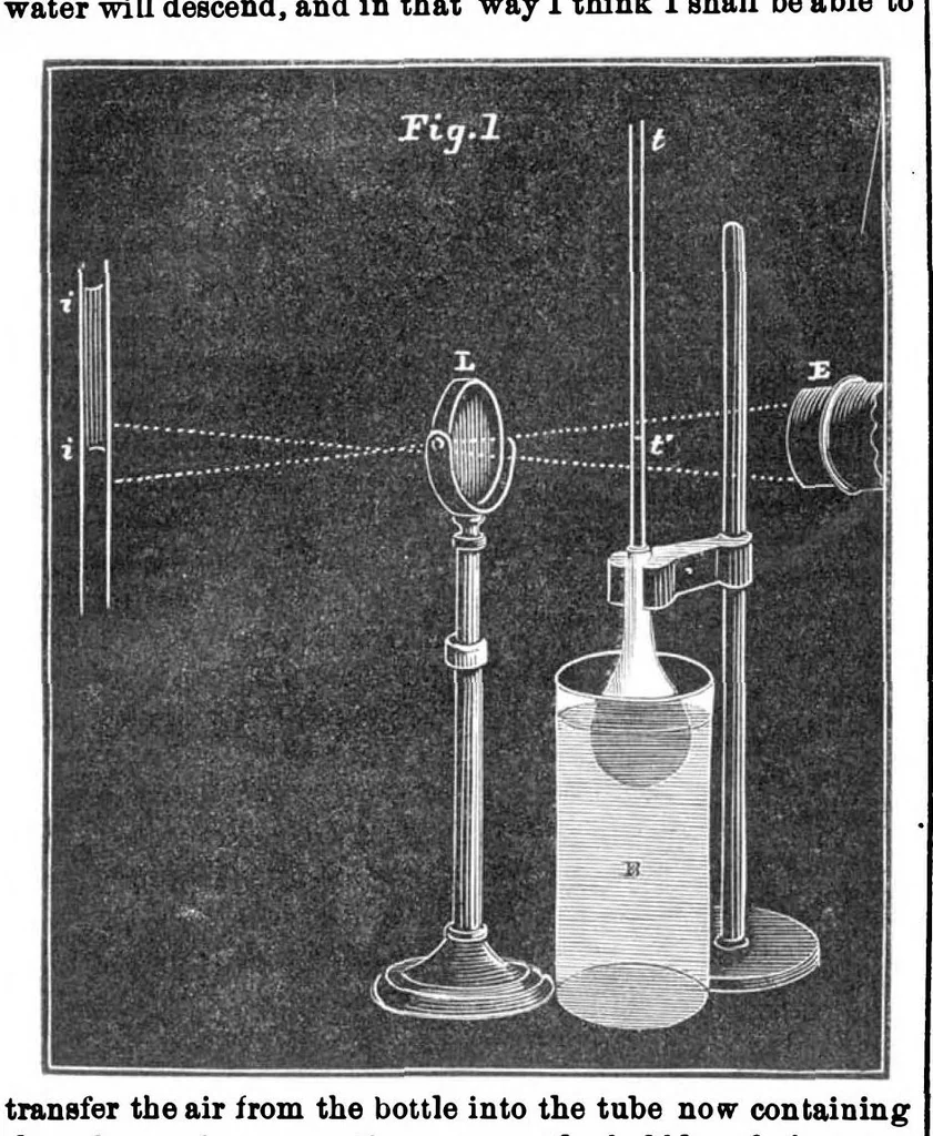 An illustration from Scientific American, Vol. 18, No. 7 (February 1868), 1868, leaf 3