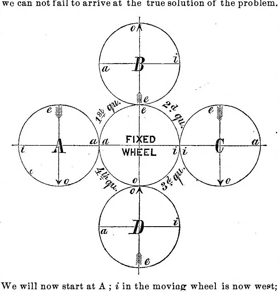 An illustration from Scientific American, Vol. 18, No. 7 (February 1868), 1868, leaf 9