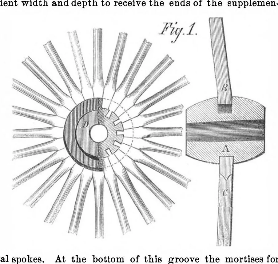 An illustration from Scientific American, Vol. 18, No. 8 (February 1868), 1868, leaf 4