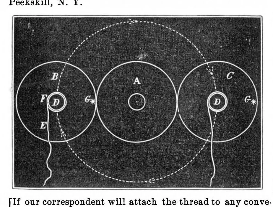 An illustration from Scientific American, Vol. 18, No. 9 (February 1868), 1868, leaf 4