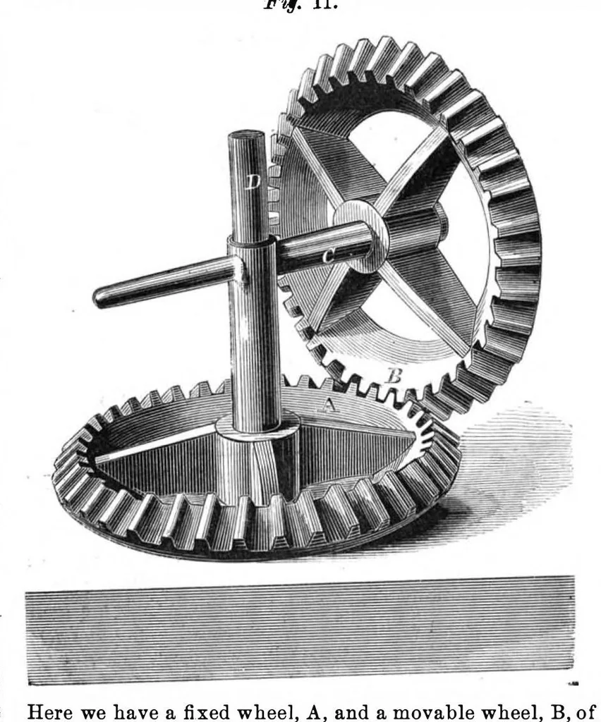 An illustration from Scientific American, Vol. 18, No. 12 (March 1868), 1868, leaf 3