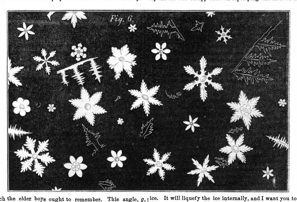 An illustration from Scientific American, Vol. 18, No. 13 (March 1868), 1868, leaf 3