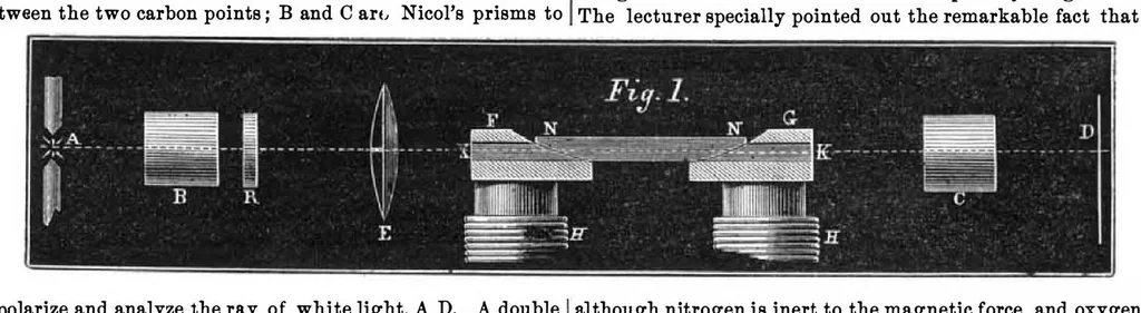 An illustration from Scientific American, Vol. 18, No. 17 (April 1868), 1868, leaf 3