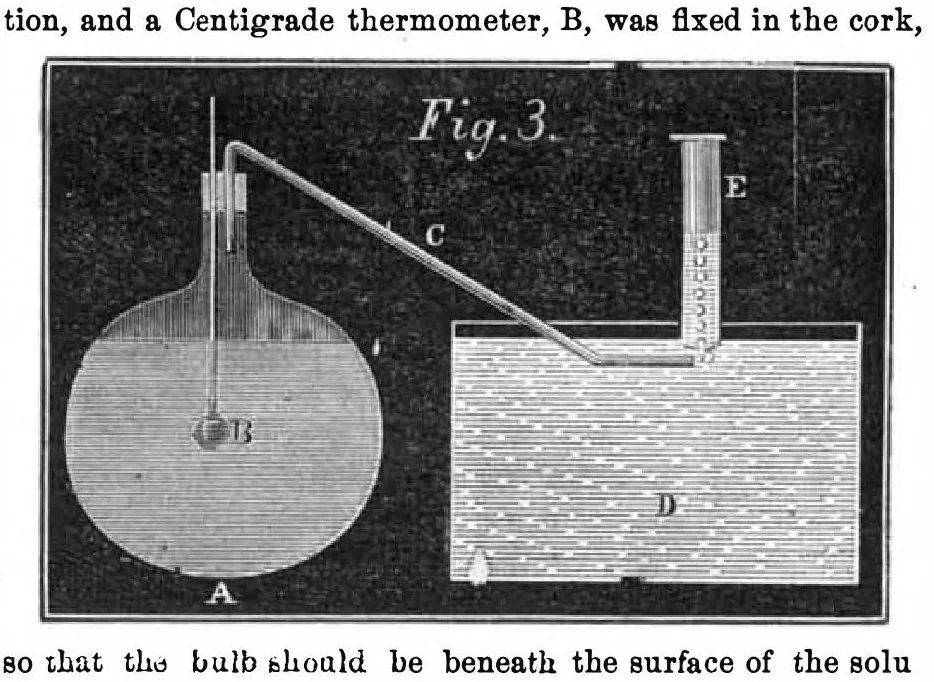 An illustration from Scientific American, Vol. 18, No. 17 (April 1868), 1868, leaf 3