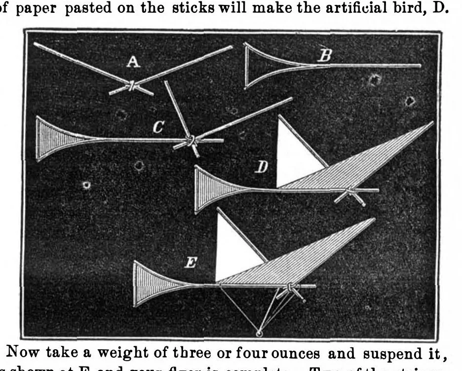 An illustration from Scientific American, Vol. 18, No. 19 (May 1868), 1868, leaf 3