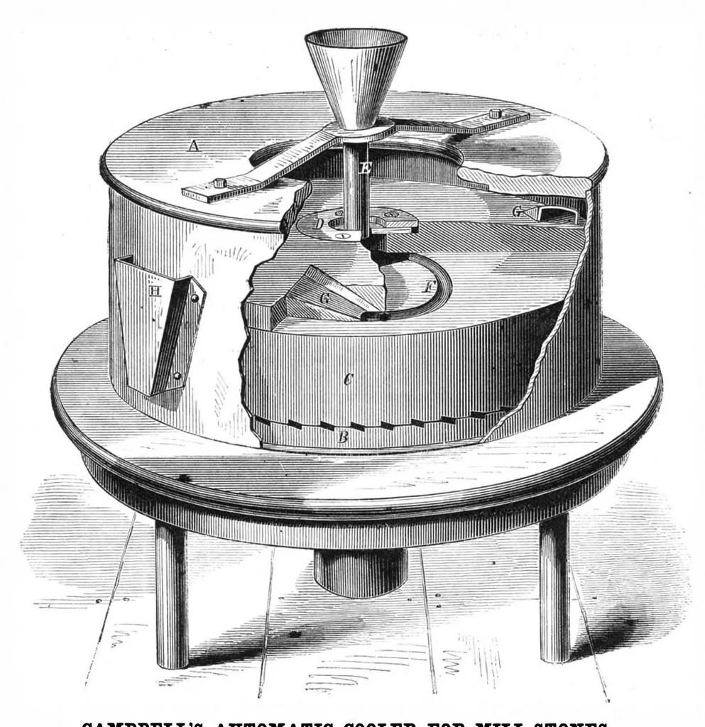 An illustration from Scientific American, Vol. 18, No. 19 (May 1868), 1868, leaf 7