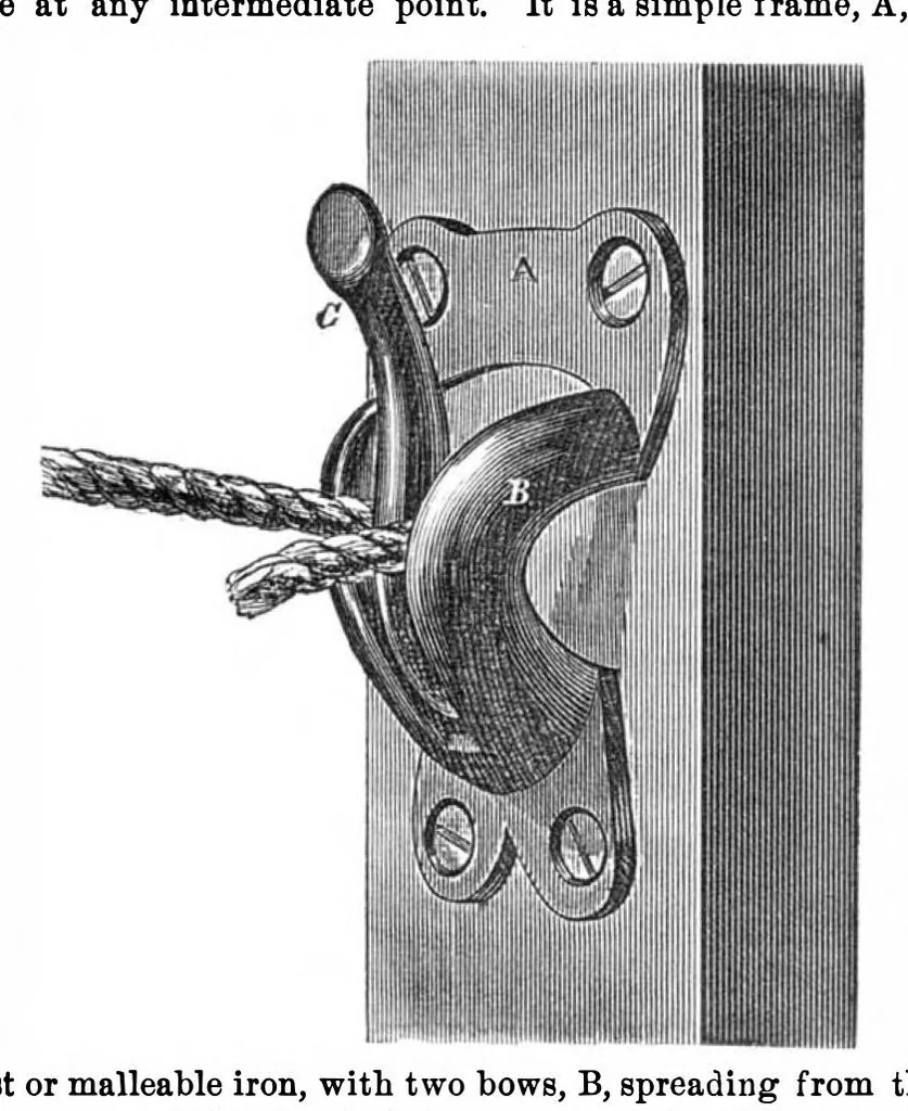 An illustration from Scientific American, Vol. 18, No. 22 (May 1868), 1868, leaf 3